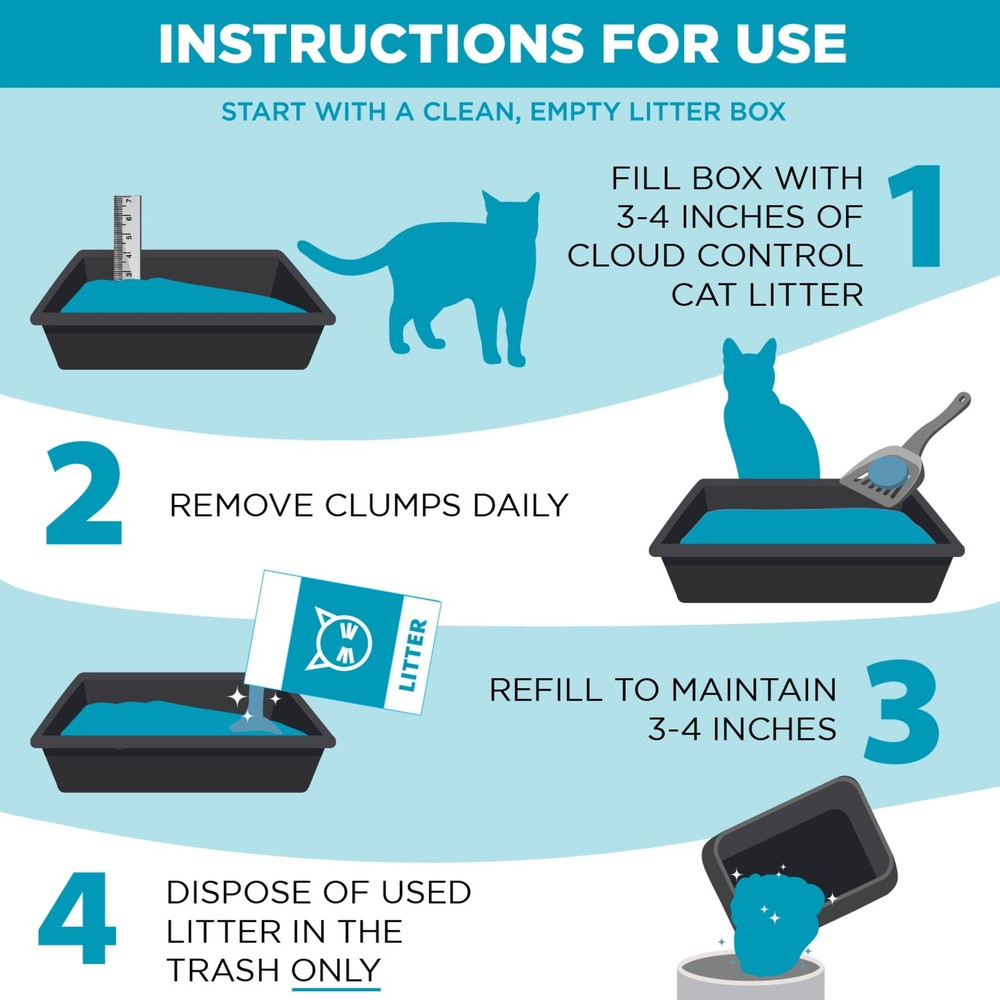 Control Multi-Cat Clumping Cat Litter with Hypoallergenic Light Scent, 14 lb