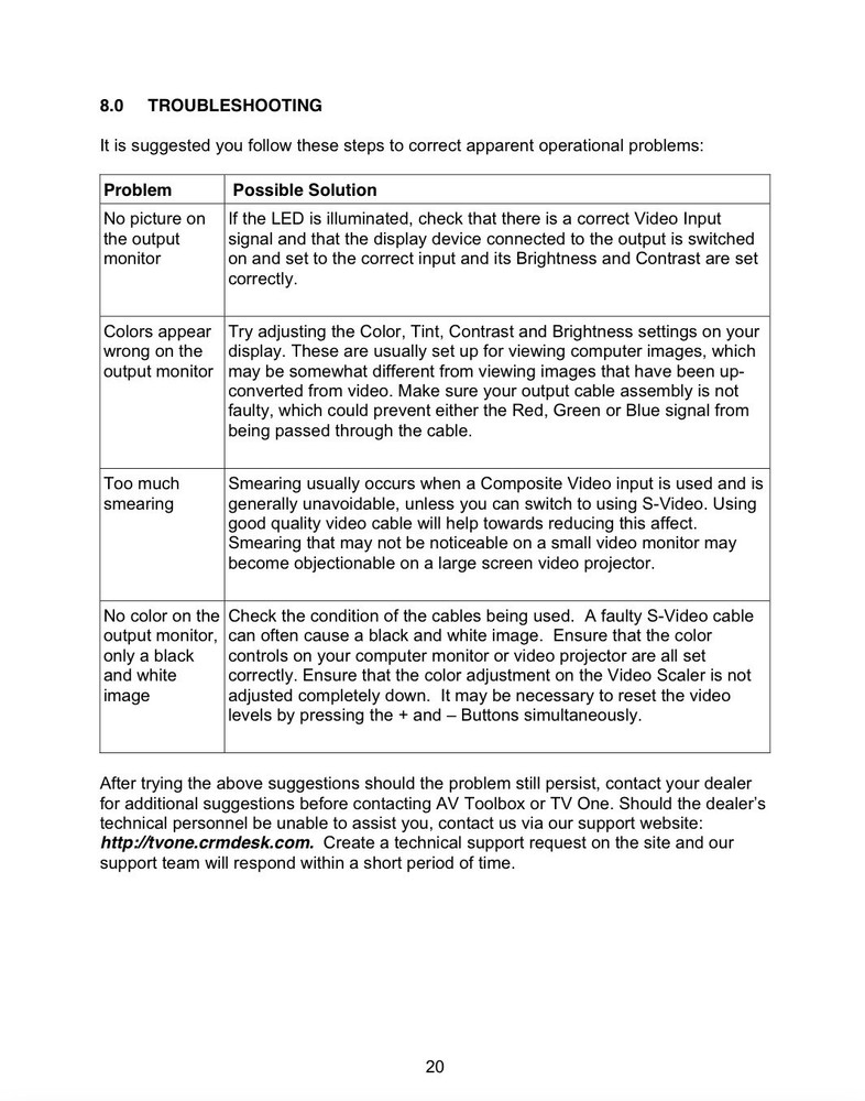 AV Tool SC-1250 VIDEO SCALER *MUST SEE* Used - Working