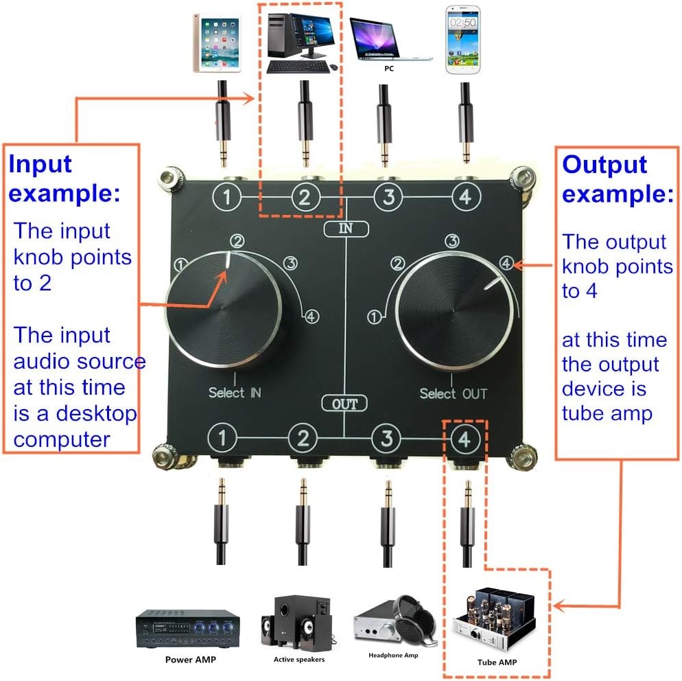 4 Input 4 Output 3.5mm Audio Switch Box Stereo Selector