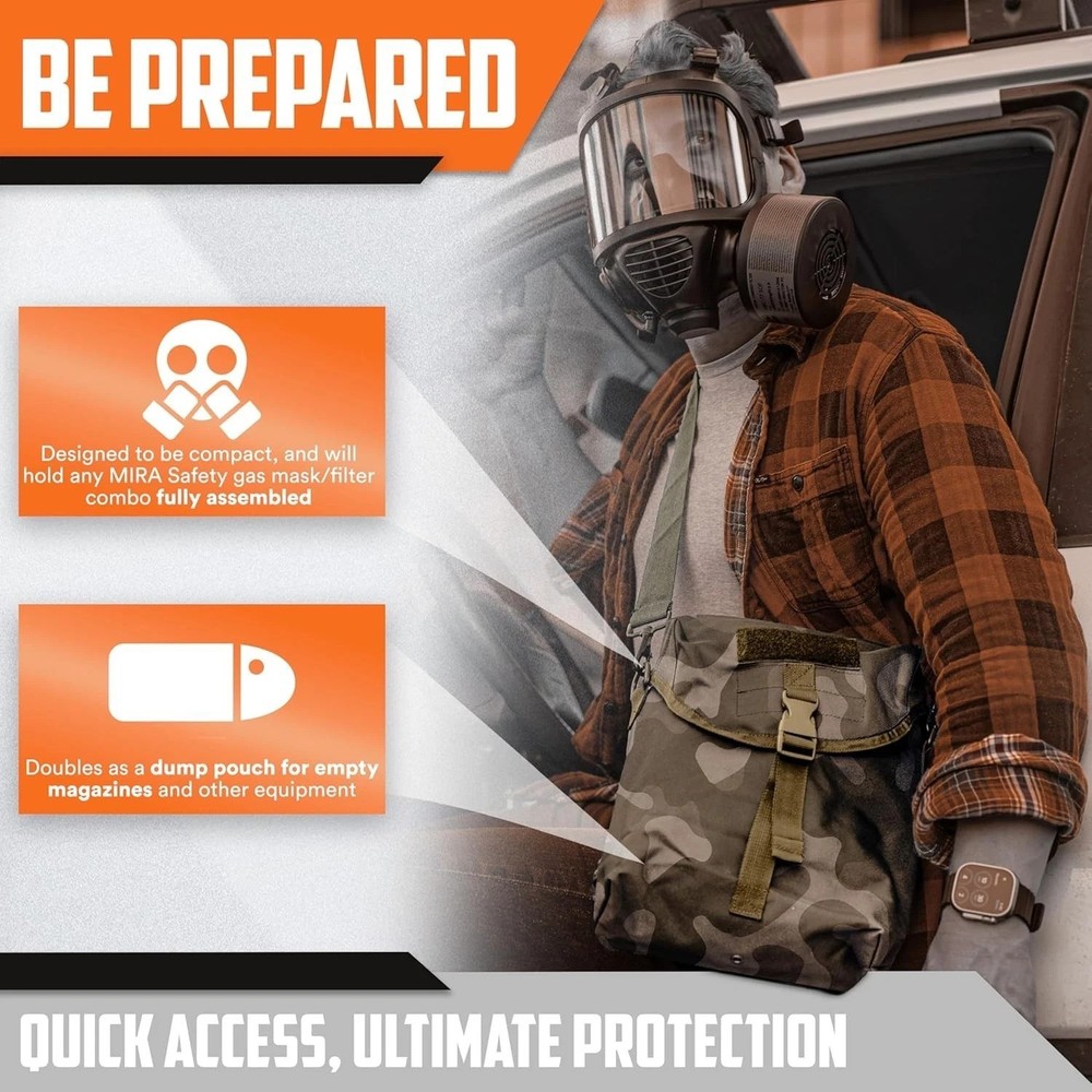 Gas Mask Pouch