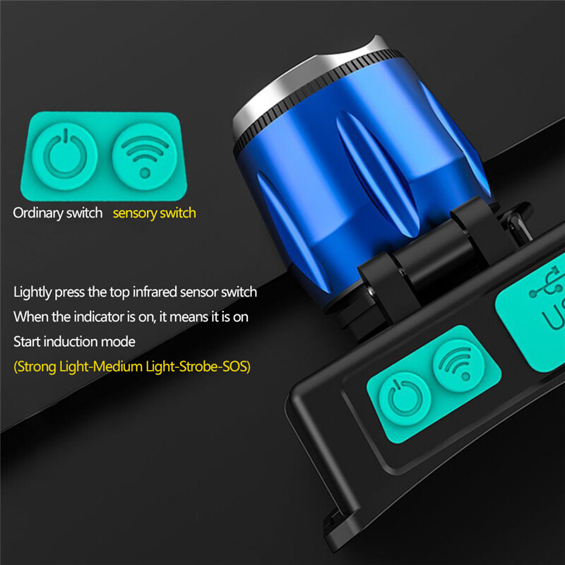 LED Dual Light Source UV LED Headlamp White Headlight Torch Purple Flashlight