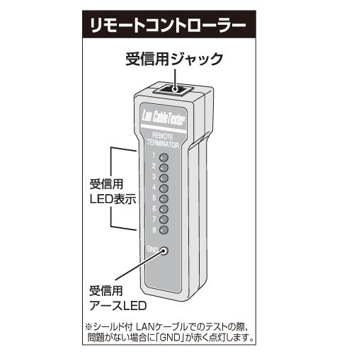 MARVEL MLA-L401/LAN Cable Tester for 5e /6 /6A with Case