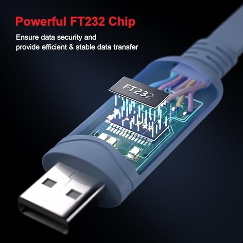 USB Console Cable,USB to RJ45 Console Cable for Cisco Routers/AP 6 ft