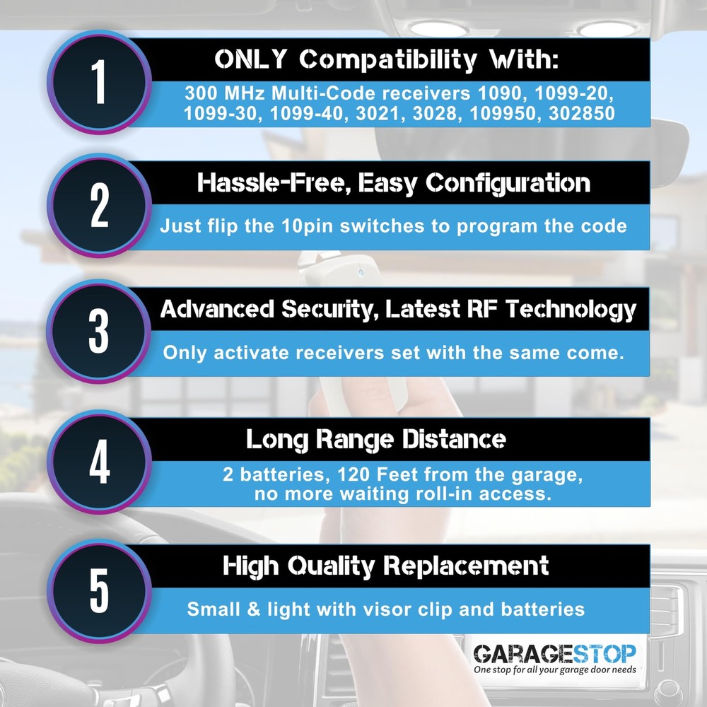 2 for Linear Multi Code Garage Door Opener Remote 3089 MCS412001 2 Button