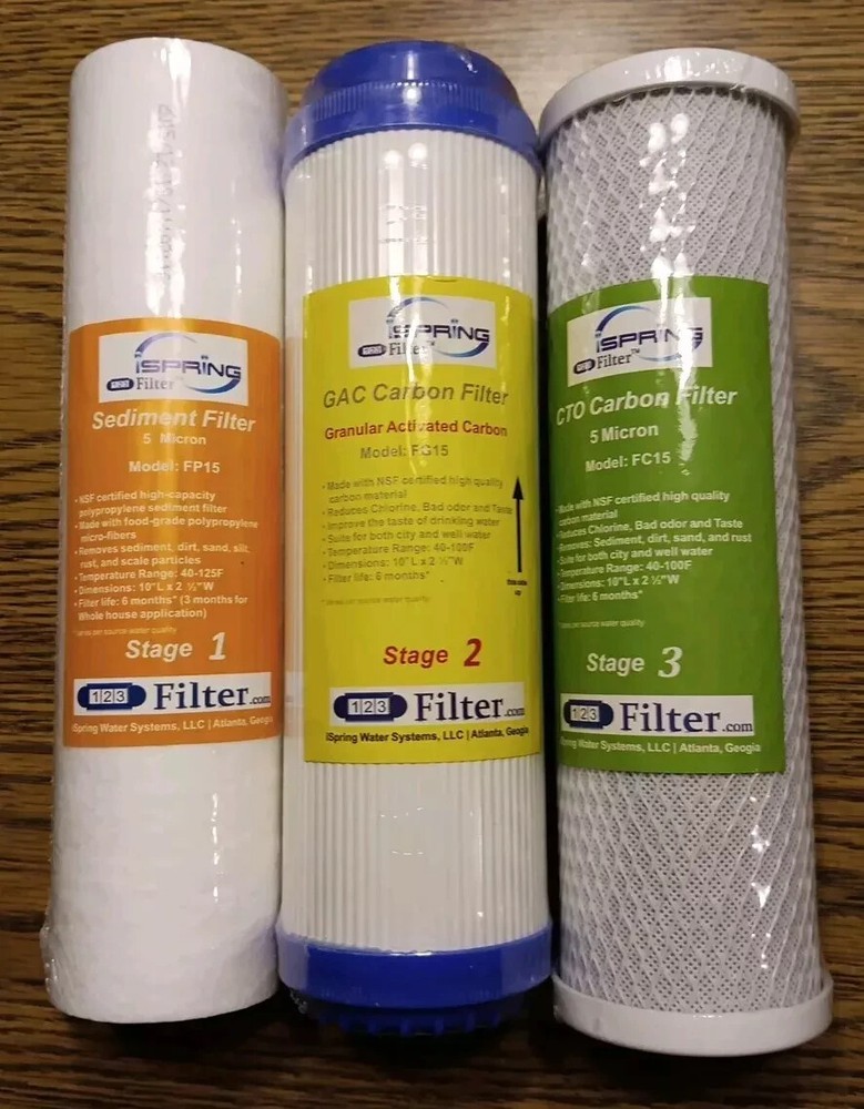 ISPRING 123  WATER FILTER. REPLACEMENT FP15-FG15-FC15