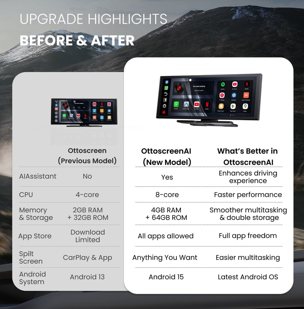 11.4" Ottoscreen AI-Assistant Car Touch Screen Wireless CarPlay+Android Youtube