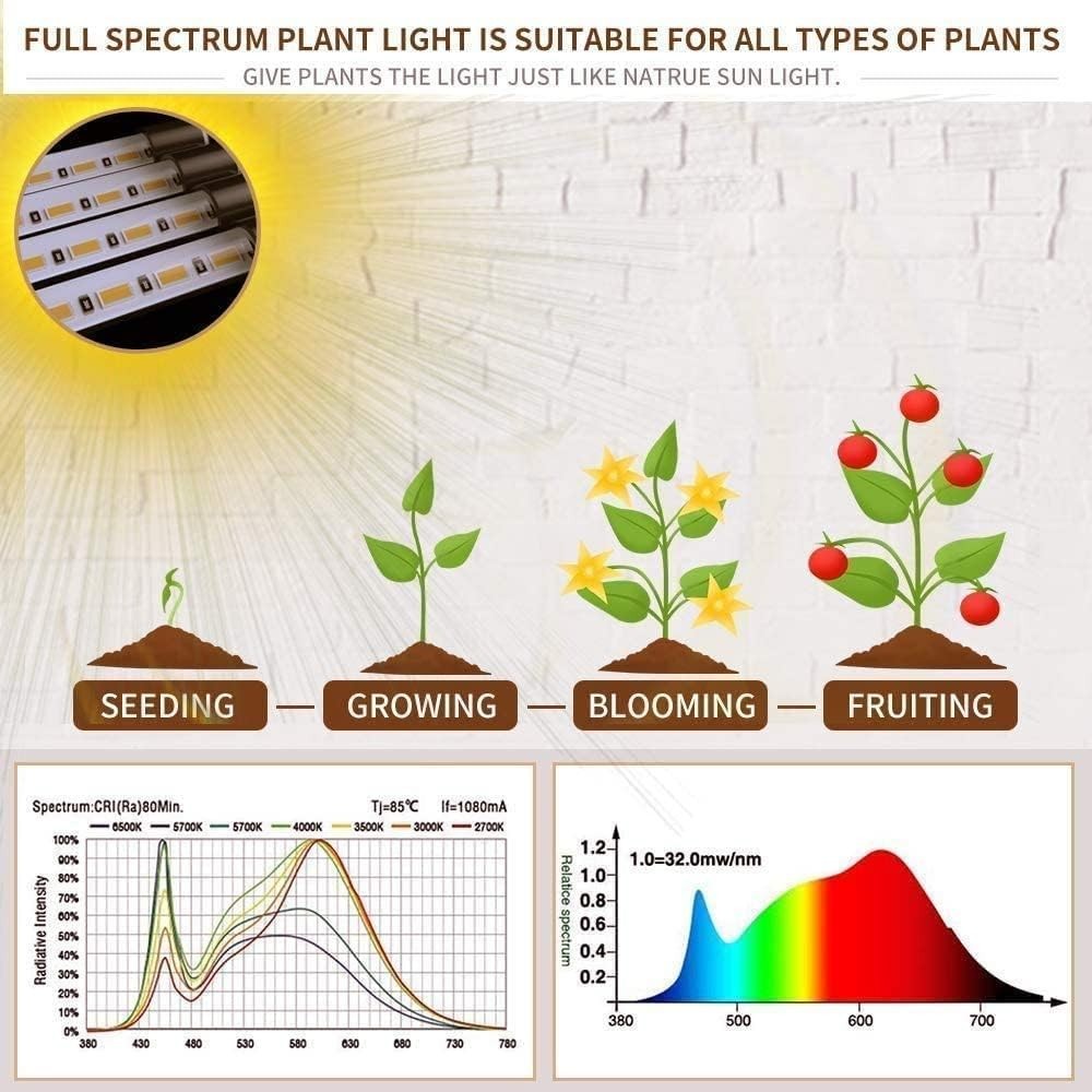 Versatile Indoor Plant Light - Full Spectrum LED with Adjustable Arm & Remote