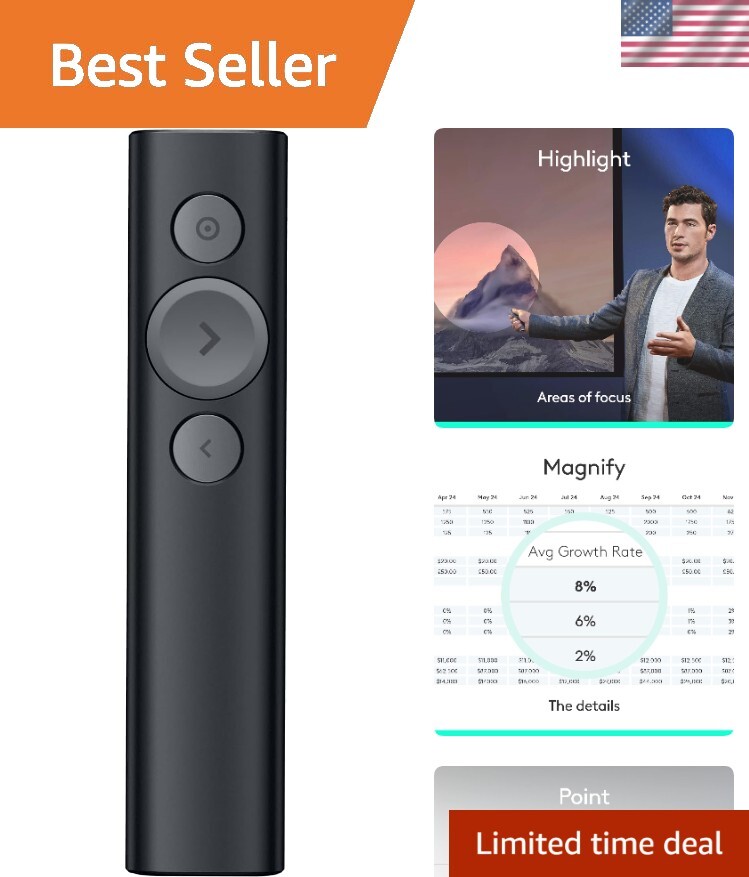 Spotlight Presentation Remote - Advanced Digital Highlighting with Bluetooth,...