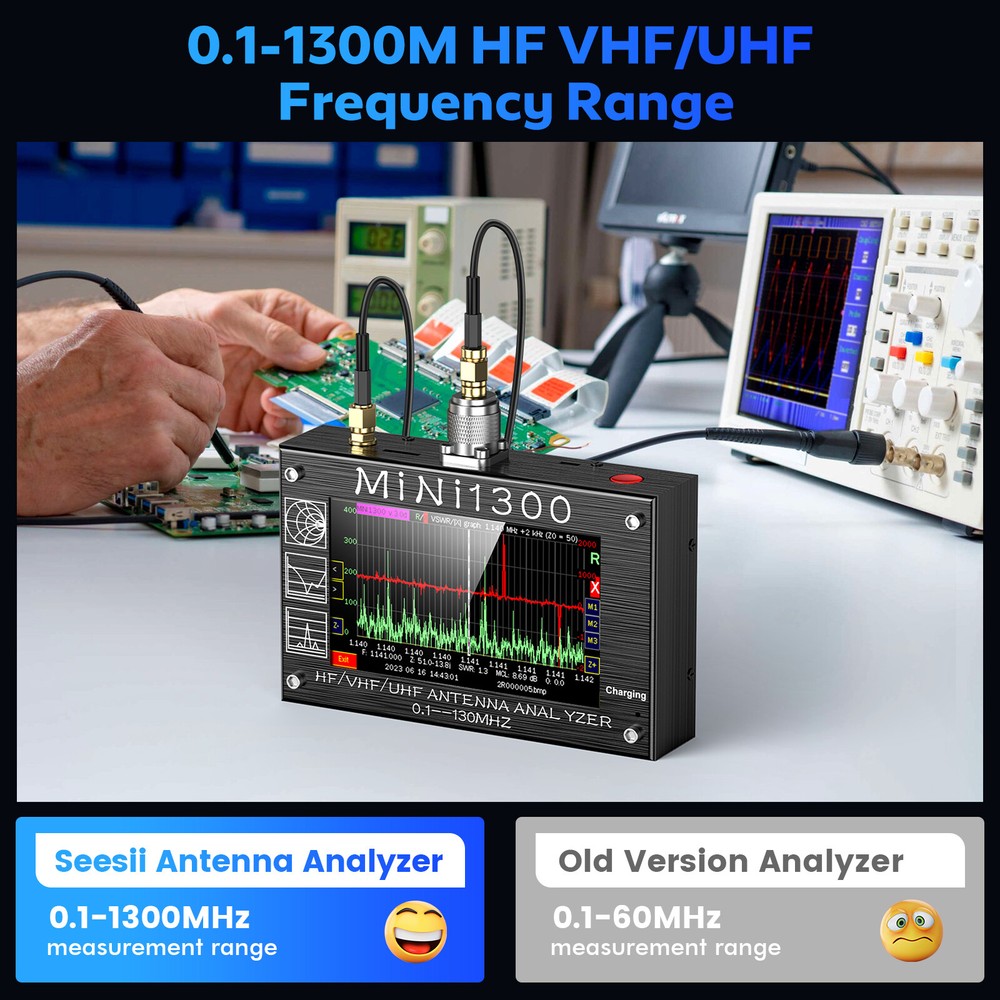Mini1300 Antenna Analyzer 0.1Mhz~1300MHz Vector Network Analyzer Multitester