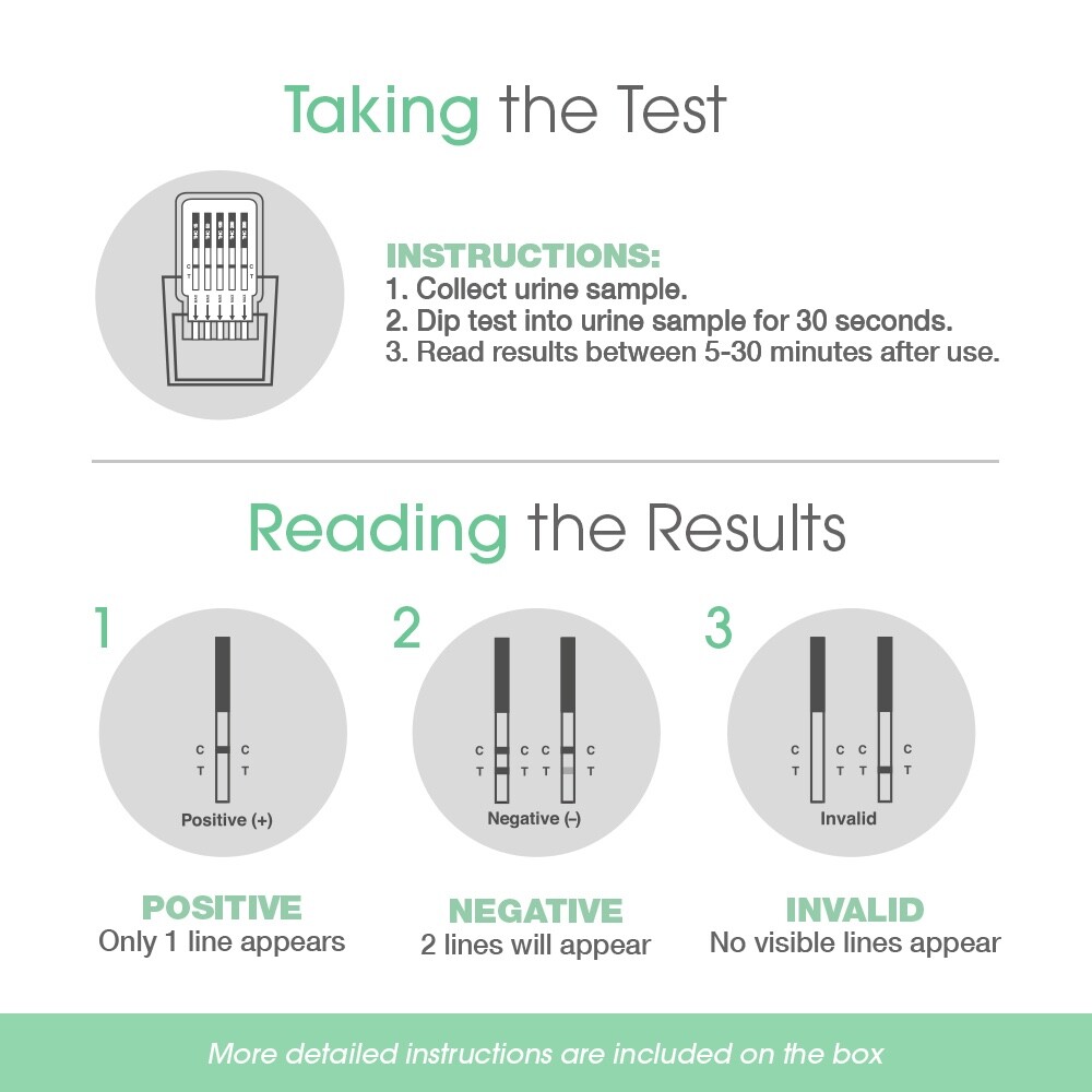 5 Panel (10 Pack) Multi-Drug Screen Test Kit THC/COC/Meth/OPI/BZO