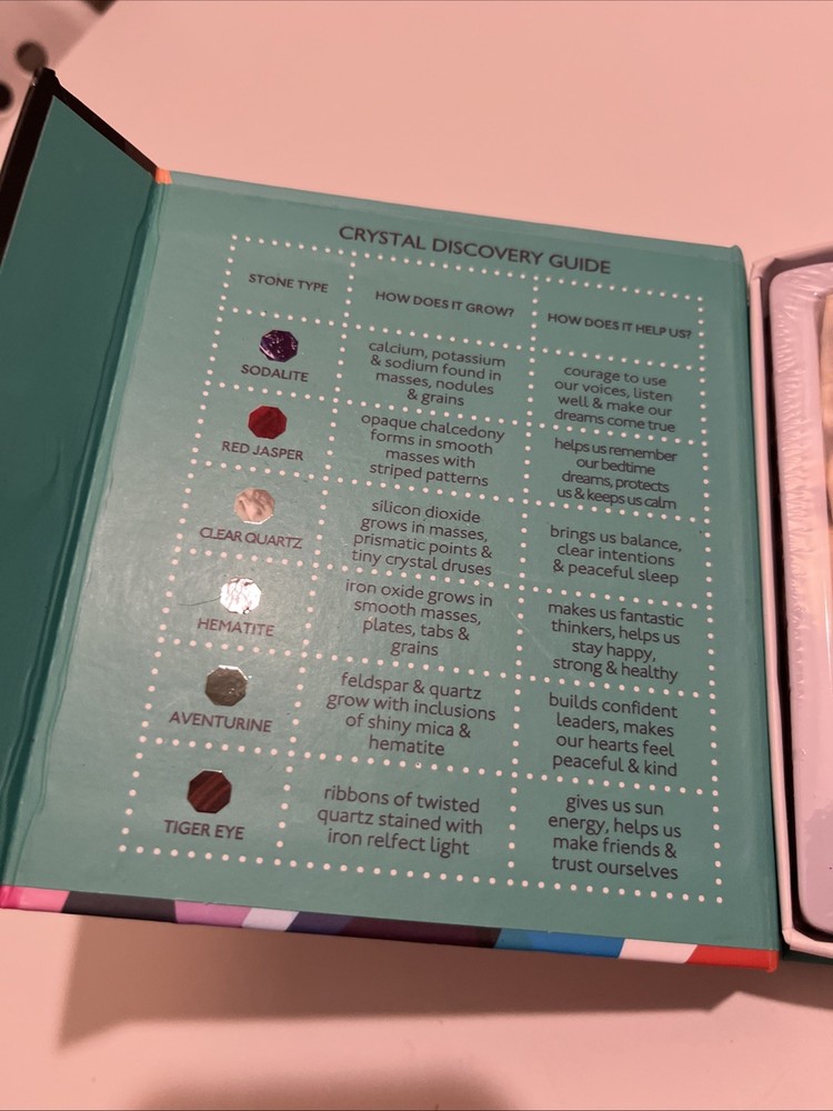 Geo Central Discover Box Stone Pack
