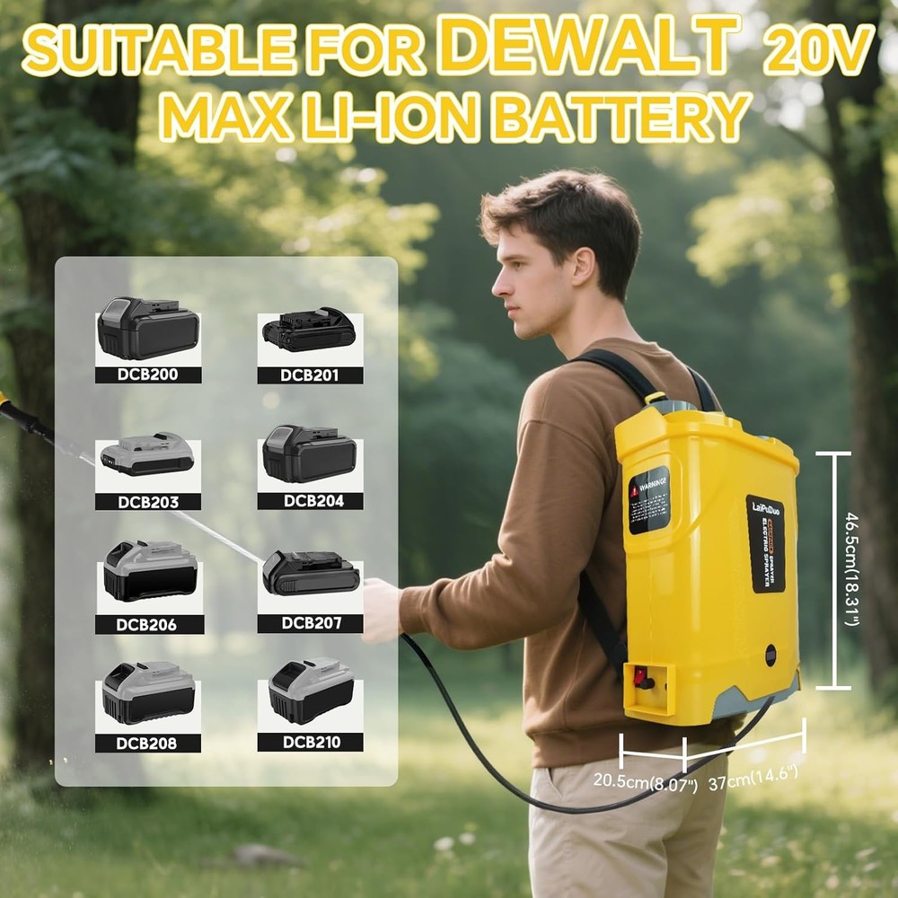 Backpack Sprayer Electric 5.3Gal Adjustable Pressure