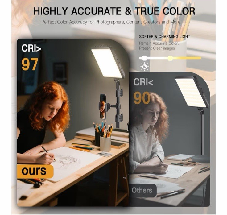 Professional 2-Pack LED Video Light Kit with Adjustable Tripod & USB-C Power