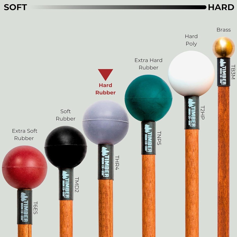 Percussion Mallet Pair, Mallets for Keyboard Music and Single Gray