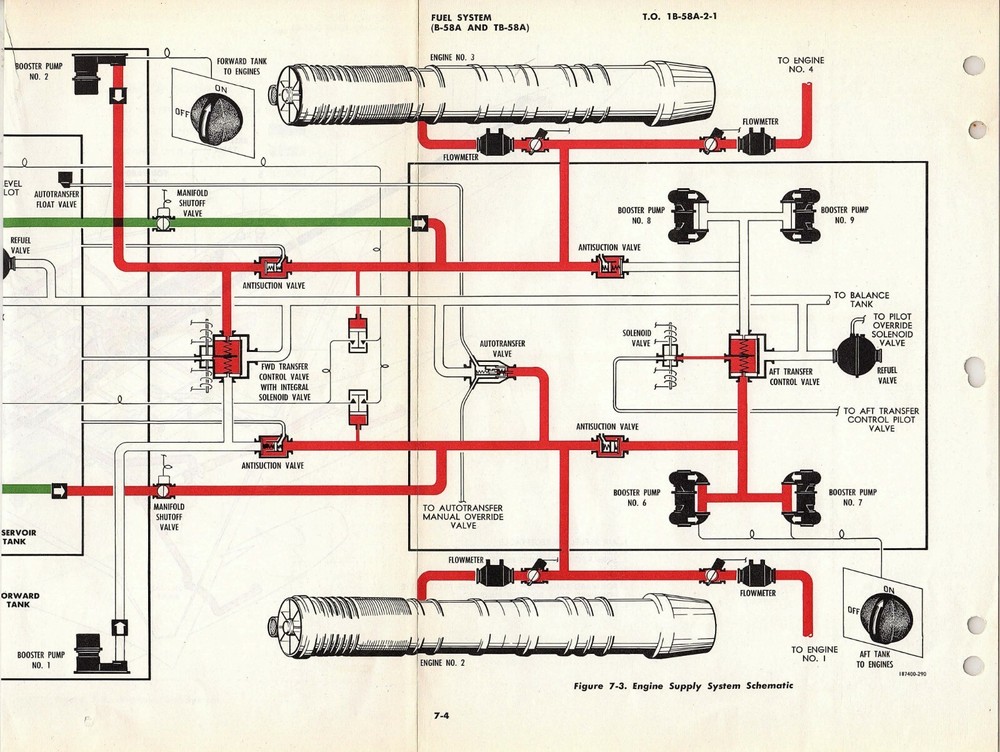 B-58 "Hustler" General Airplane 1961 Maintenance Manual Flight Manual -CD