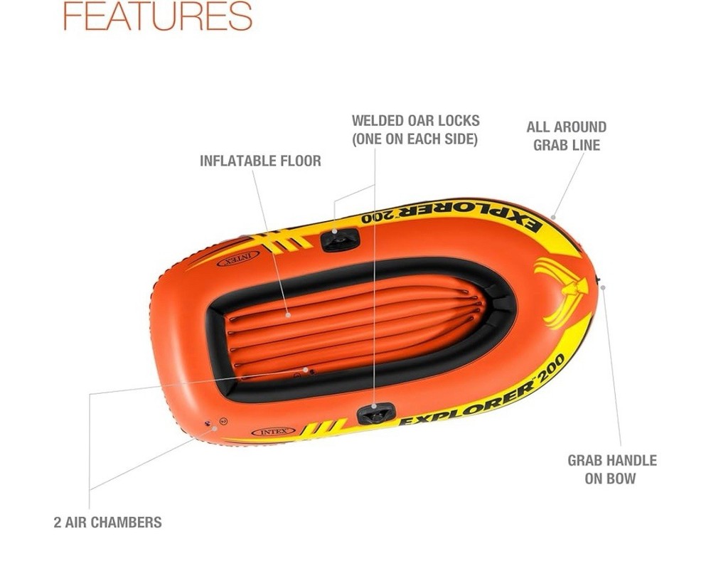 INTEX Explorer Inflatable Boat Series: Dual Air Chambers – Welded Oar Locks