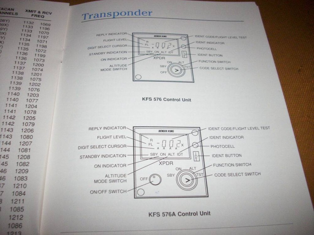 King "Gold Crown" Avionics Pilot's Guide Manual