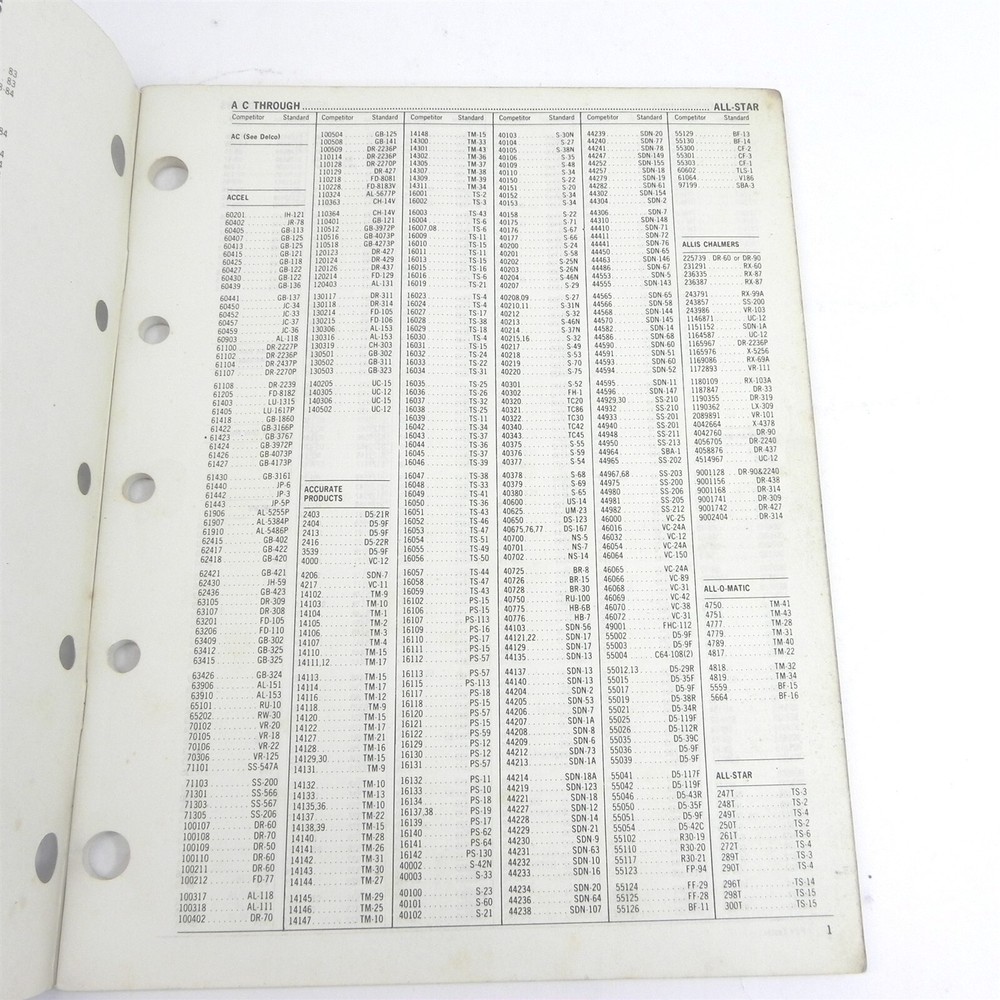 1981 STANDARD MOTOR PRODUCTS INTERCHANGE CHARTS FOR IGNITION TERMINALS
