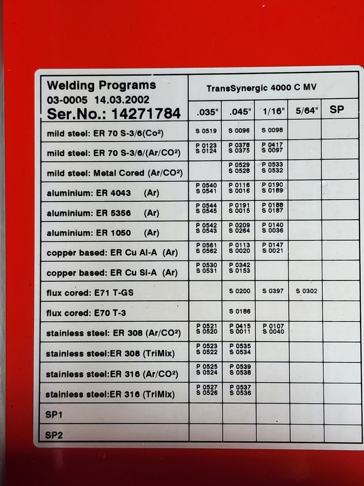 FRONIUS TransSynergic 4000 HIGH PERFORMANCE WELDER [S-1]