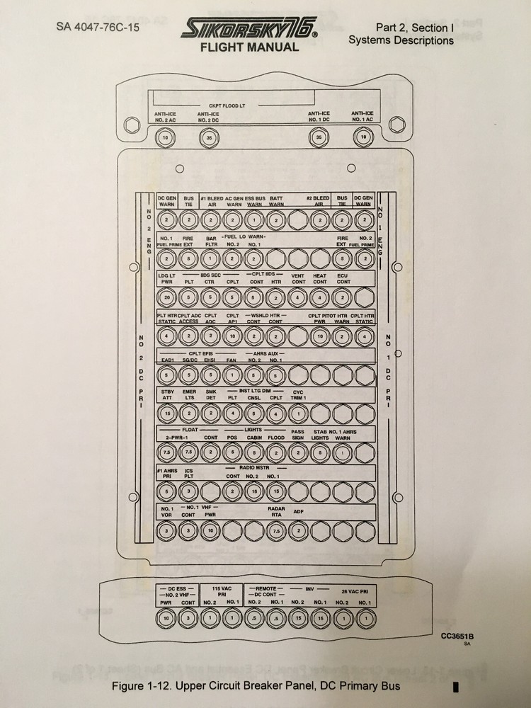 Sikorsky S-76C Flight Manual, aka S-76C++, Part 1 & 2