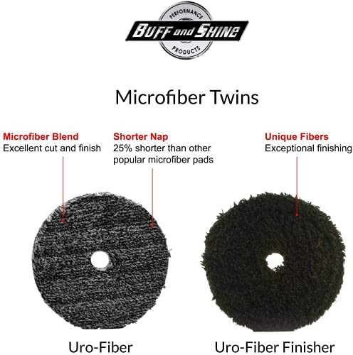 1.5" URO-Fiber Microfiber Pad 6 Pack