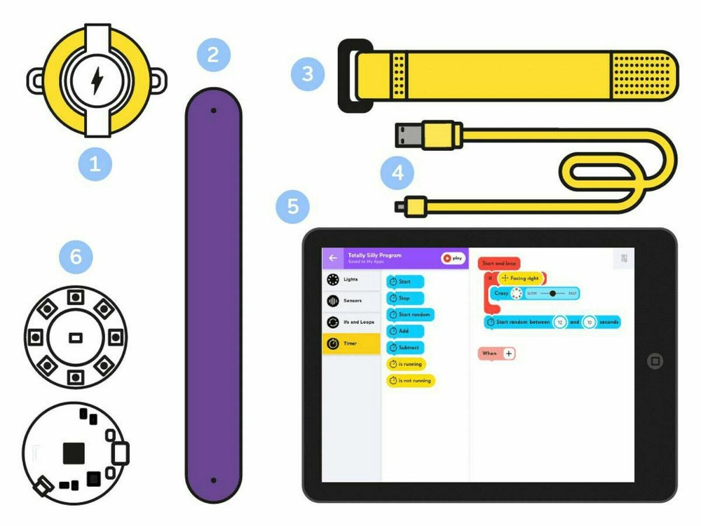 NEW Tech Will Save Us Creative Coder Kit Wearable Programmable STEM Activity