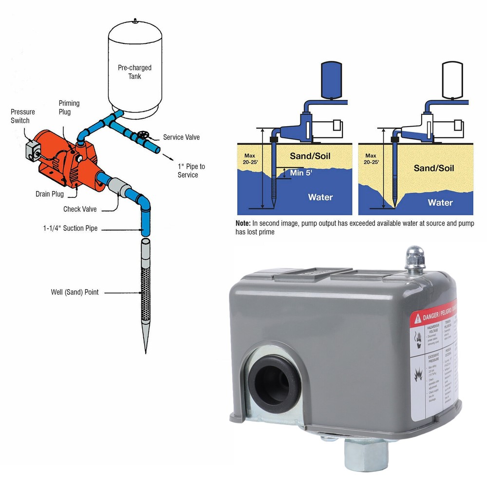 30-50PSI Adjustable Well/Water Pump Pressure Control Switch Double Spring Pole