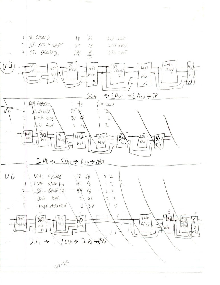 Digitech GSP-2101 Studio Tube Preamp/Multi Effects Guitar Processor w/PPC-210