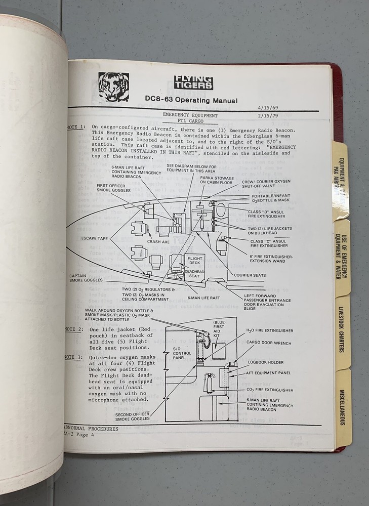 Flying Tiger Line DC-8-63 Emergency Procedures Training Manual