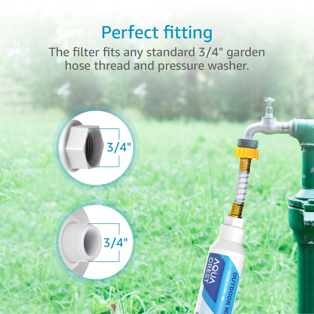 (1) Inline Water Filter with 1 Hose Protector,for Car Washing, Yard Cleaning