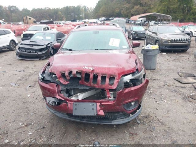 CHEROKEE 2019 Glove Box 4942148