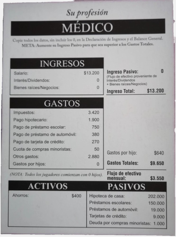 Rich Dad Cashflow Board Game