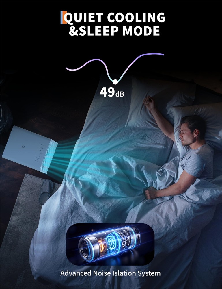 🔜10,000 BTU Drainage-free Portable Air Conditioner for Indoor Rooms Dehumidifie