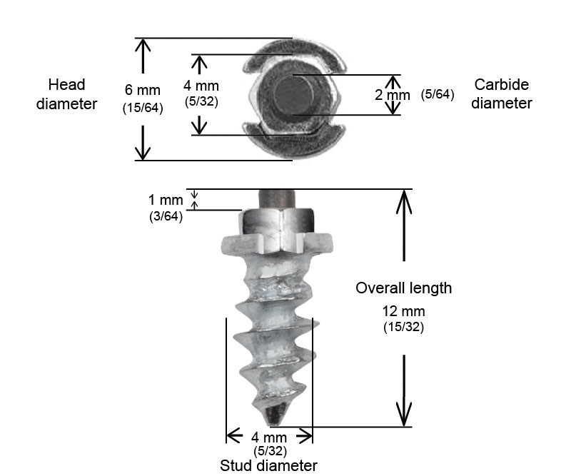 IGRIP Shoulder Screw Studs - Studs & Stud Kits