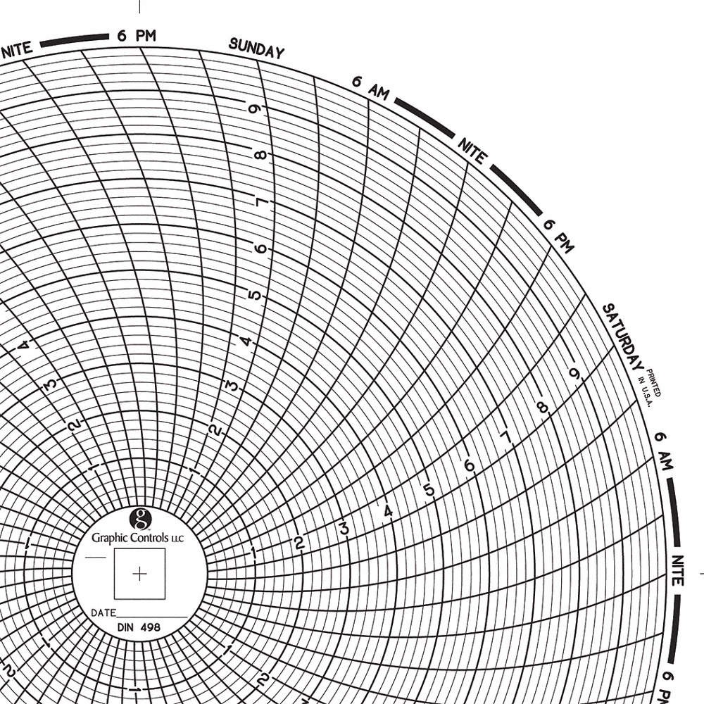 GRAPHIC CONTROLS Chart 498 Circular Paper Chart, 7 day, 60 pkg 30ZY19