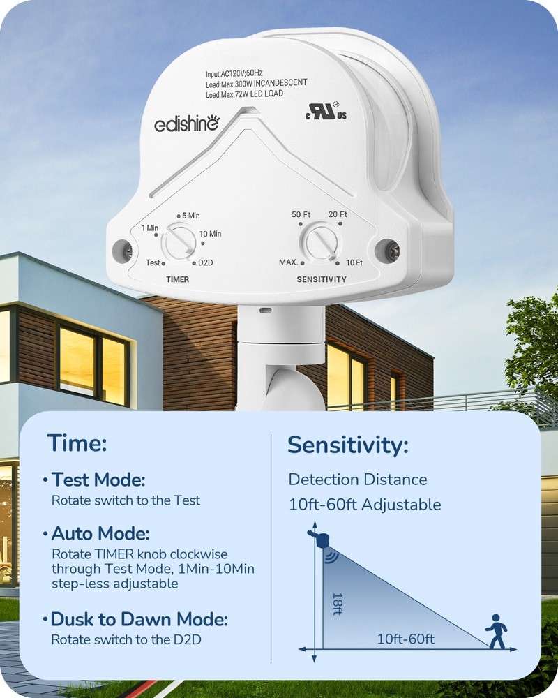 EDISHINE 2Pack 240° Motion Sensor,Replacement Motion Detector 3 Modes PIR Motion