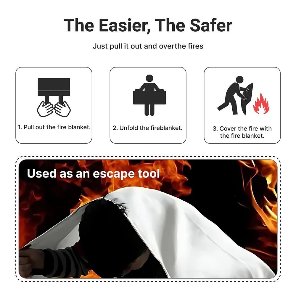 Emergency Fire Blanket, 2 Pack Fire Extinguisher Blanket, Fire Suppression Fa...