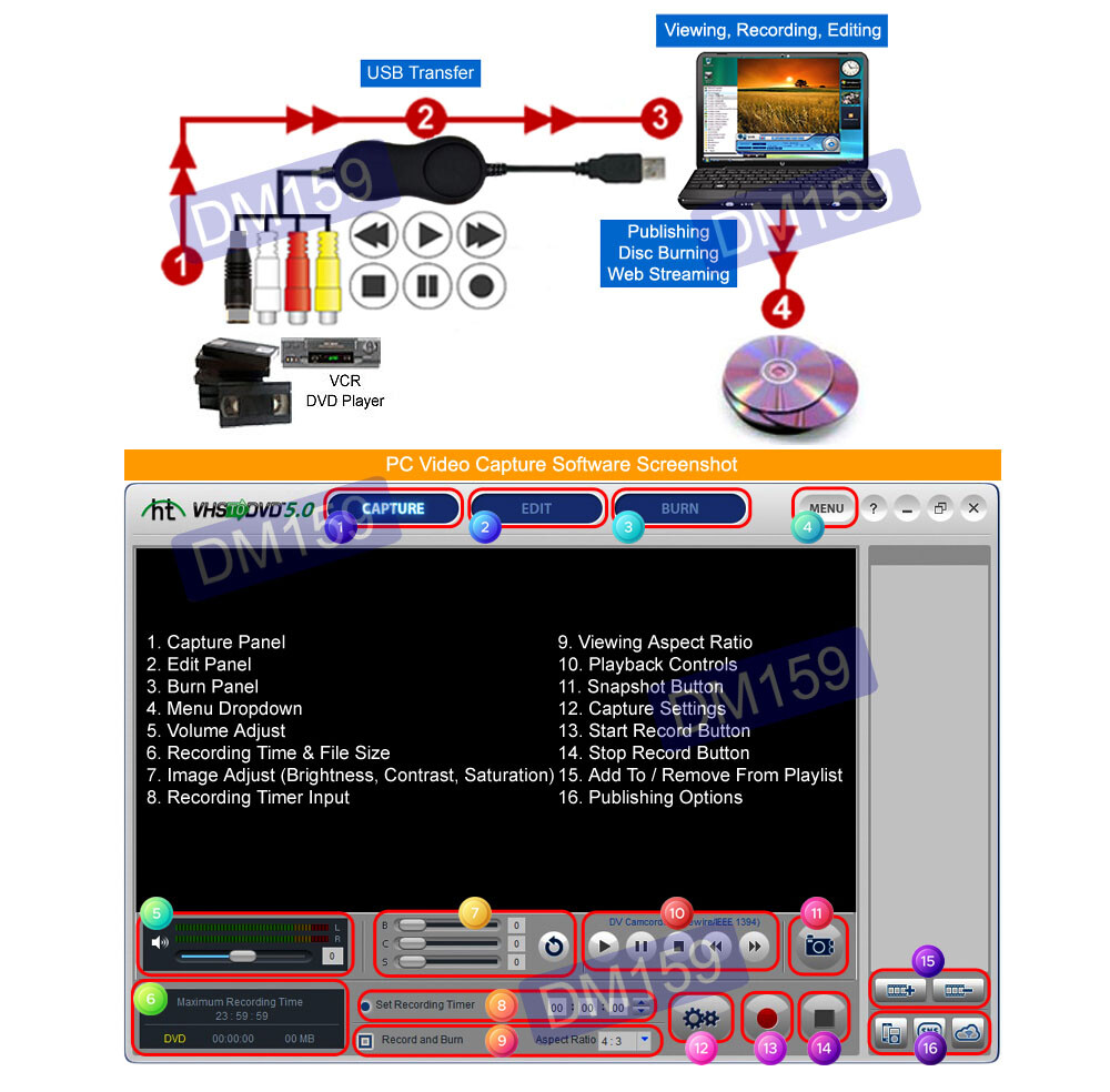 Premium Composite RCA S-Video To USB DVR Adapter For PC Mac