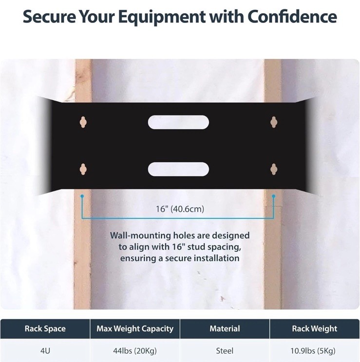 4U Wall Mount Rack - Cold-Rolled Steel, 44lbs Capacity, Cable Managed