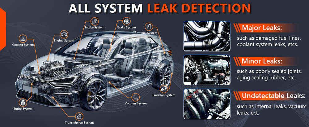 Automobile smoke diagnostic leak detector