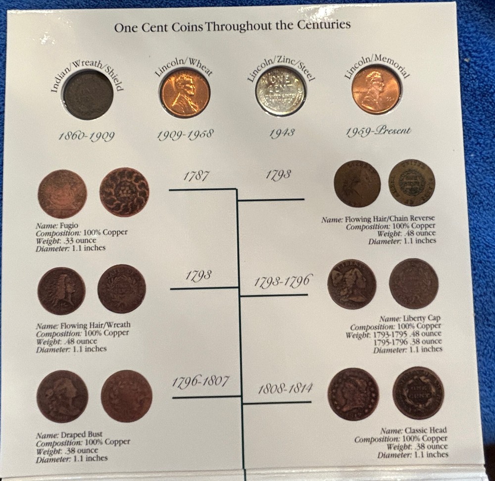US Cent & Nickel Collector's Sets