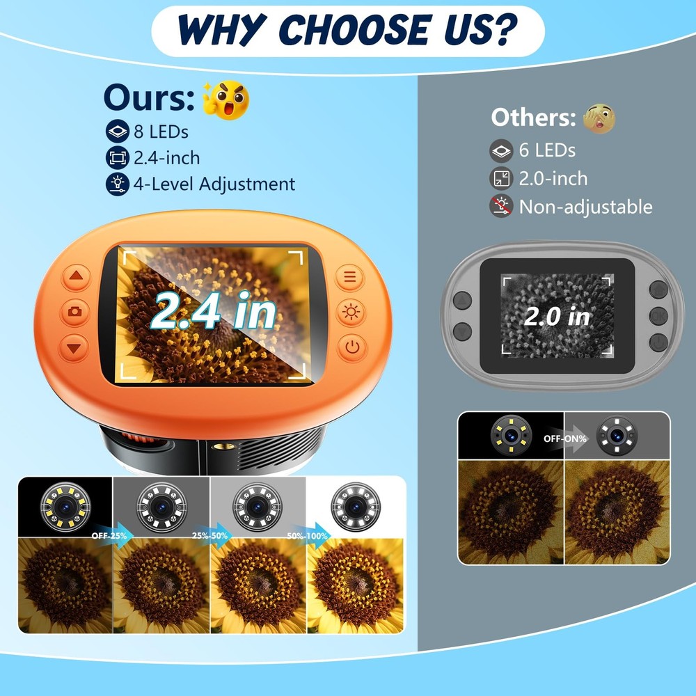 1000X Handheld Microscope for , 4K 2.4" Screen Digital Microscopes with 12 Sl...