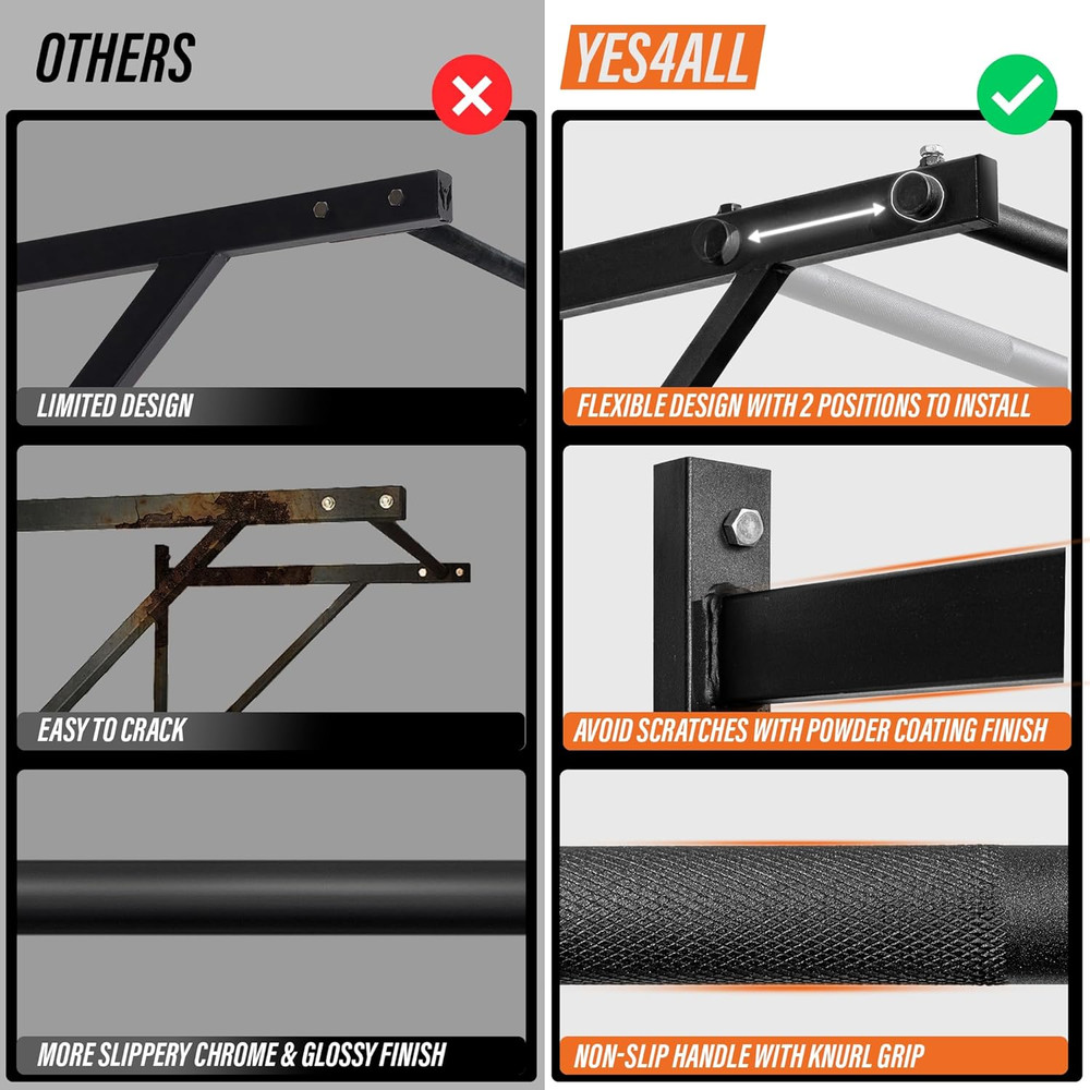 Heavy Duty Wall Mounted Pull up Bar – Multi-Grip Pull Ups / Pull up Bar Ceiling