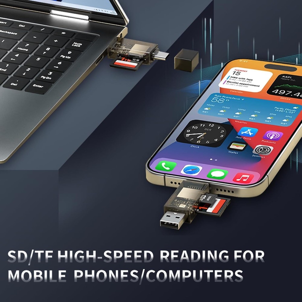 SD Card Reader, QimKero Dual Connector USB 2.0/USB-C Memory CardReader...
