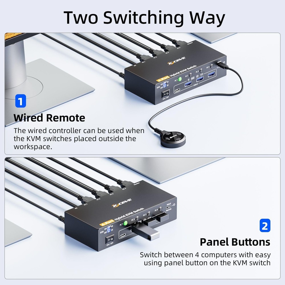 KVM Switch 1 Monitors 4 Computers (USBC+DP+2HDMI Input),4 Ports Hybrid KVM Sw...