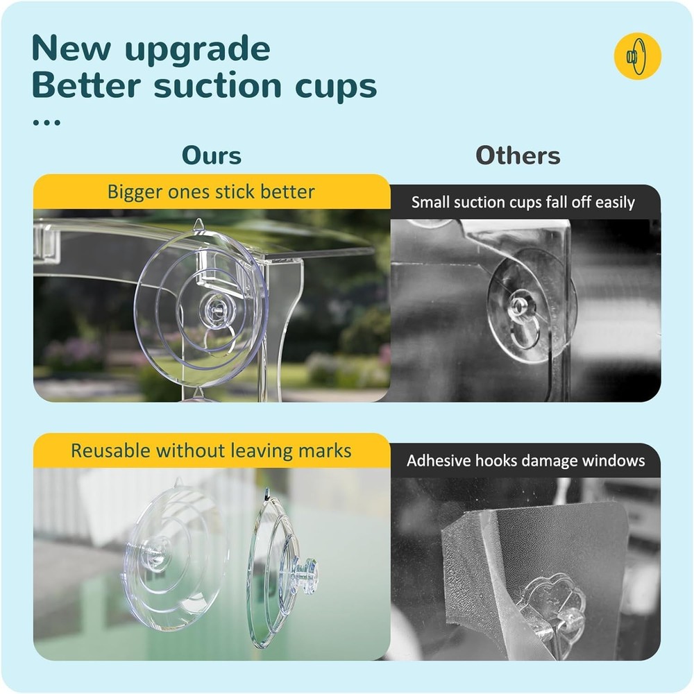 MrCrafts Window Bird Feeder with Strong Suction Cups, Clear 1Pcs