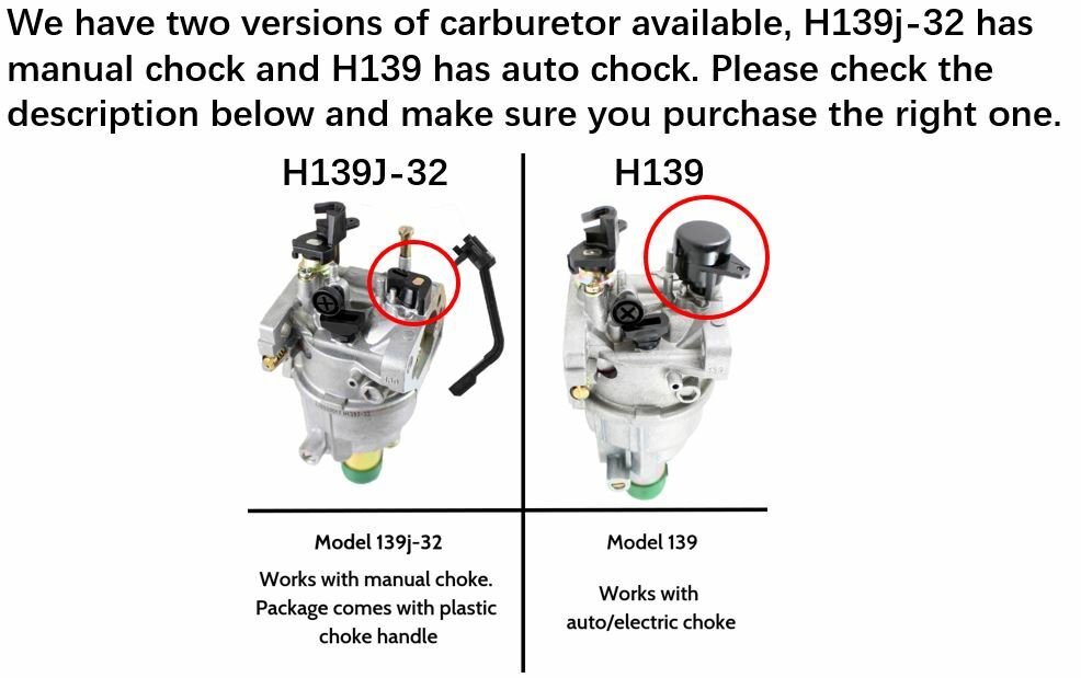 Carburetor For Predator 63964 301cc 8HP Generator