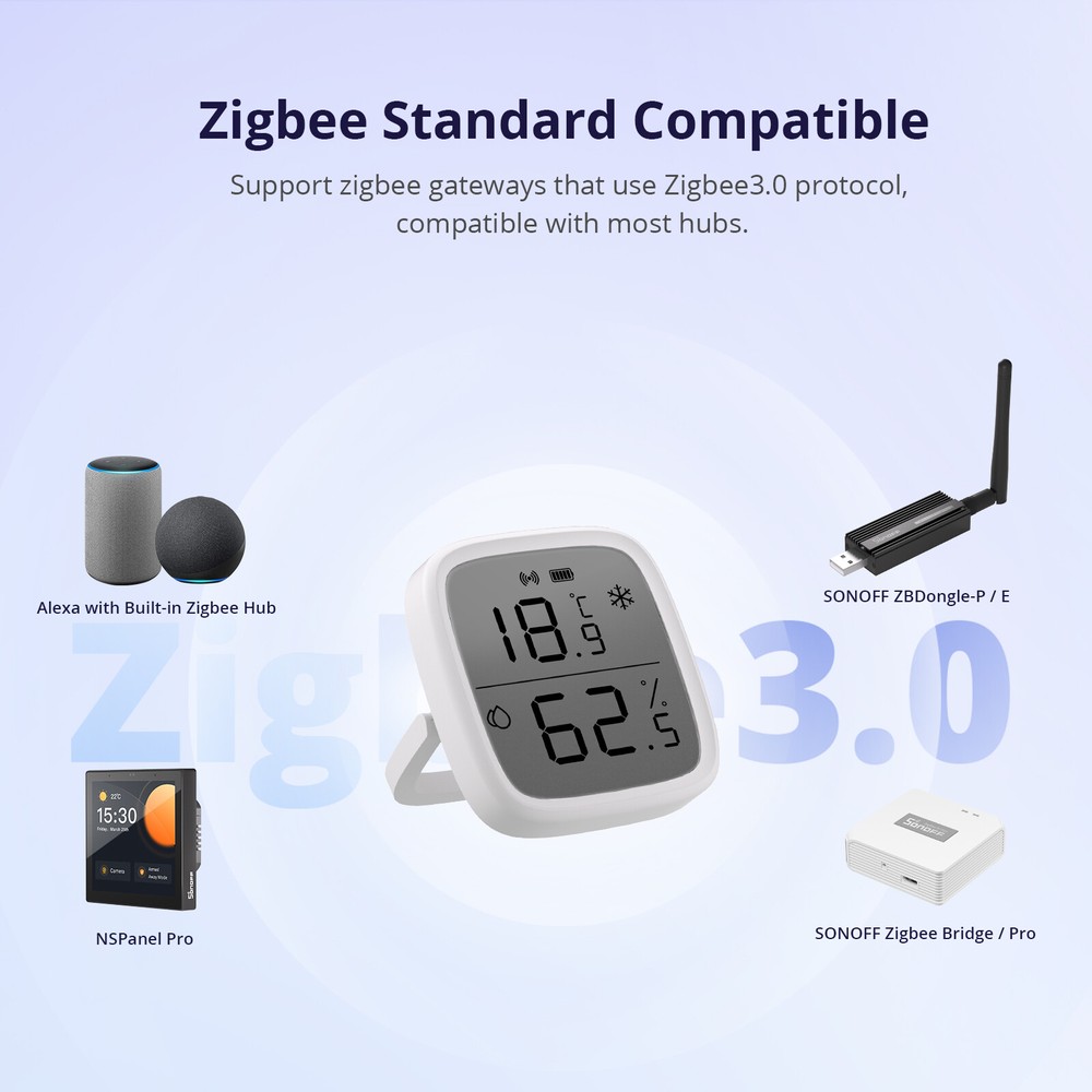SONOFF Zigbee Smart Temperature Humidity Sensor with App Measurement LCD Screen