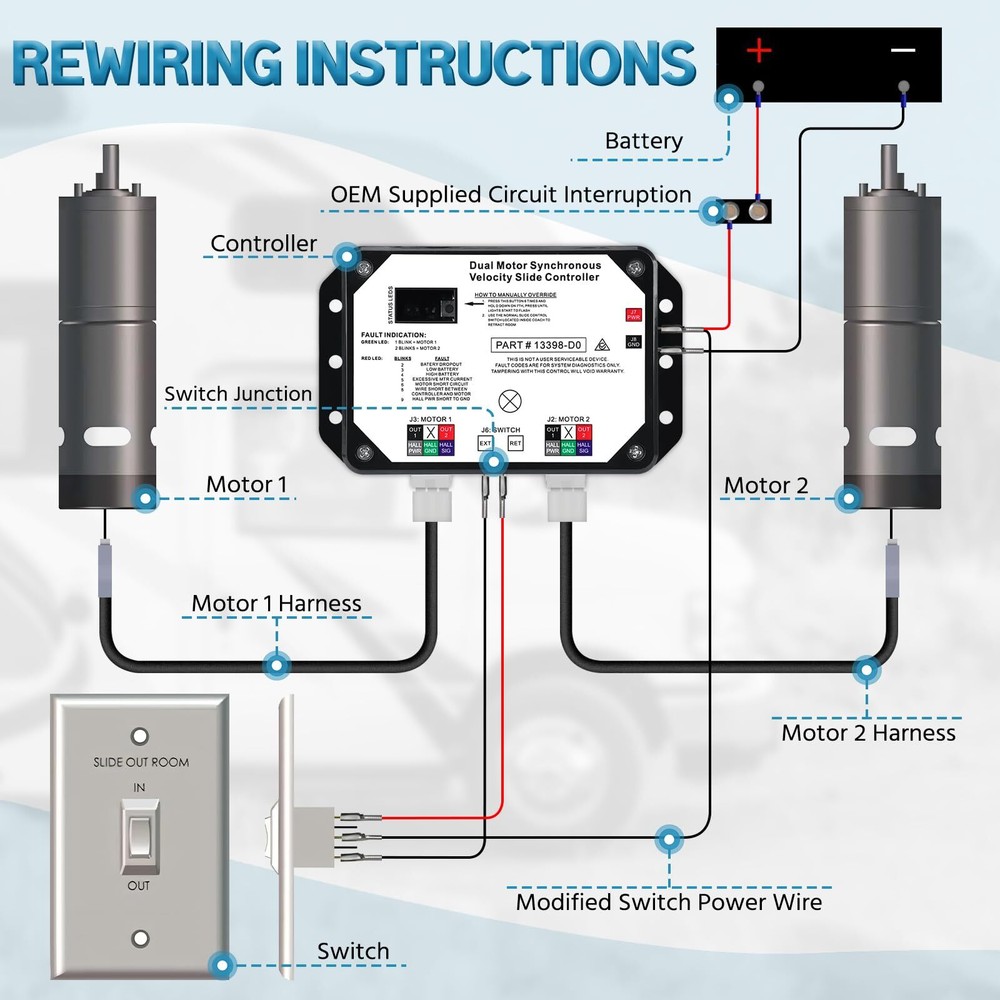 Dual Motor Velocity Slide Controller For Lippert 13398-D0 13398-c2 V-Sync II