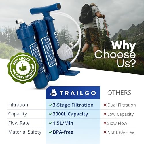 Pro Water Purifier Water Purification System for Survival - High-Volume Hand